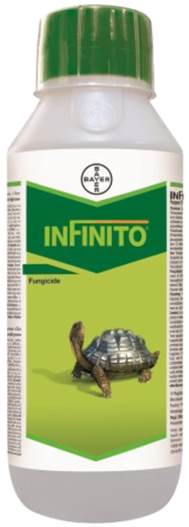 Infinito Fungicide